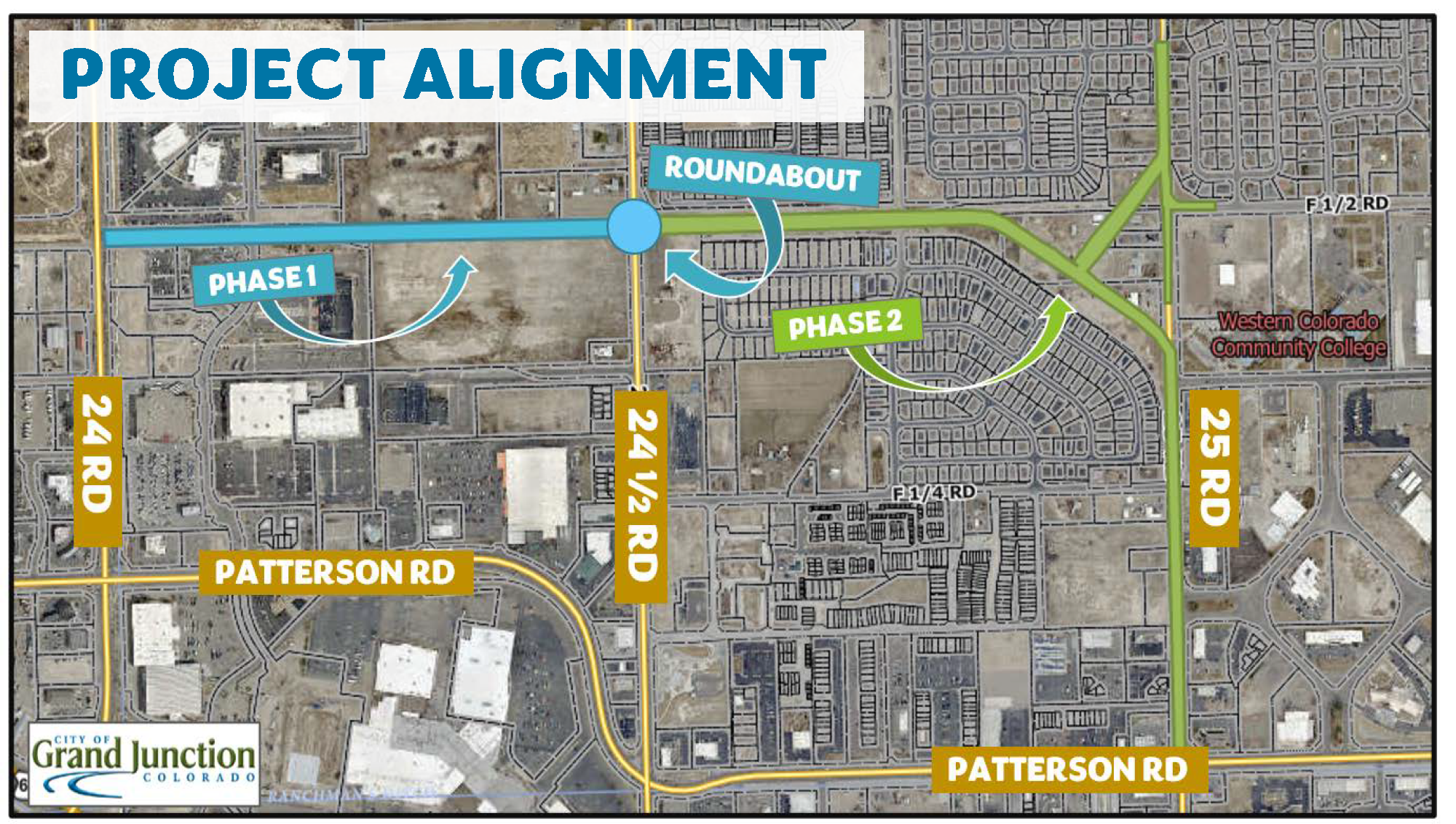 Graphic showing the project alignment and phasing of the project.